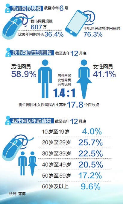 行业统计-行业统计新闻-有色金属新闻-中国有色网-中国有色金属报主办